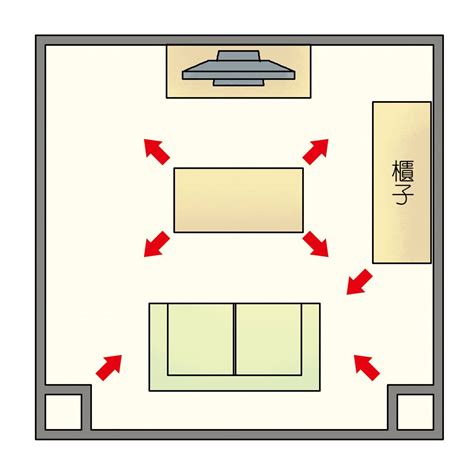 室內尖角煞|尖角煞，客廳中最常見的風水禁忌，大師教你如何化。